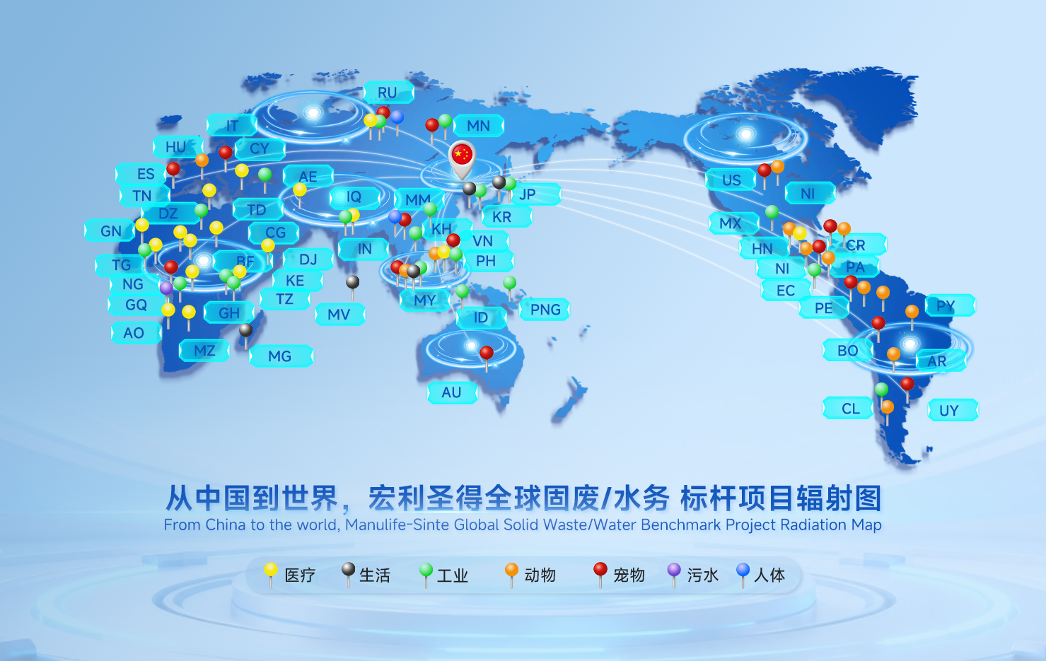 全球落地照片